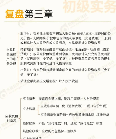 流动资金及铺底流动资金的概念