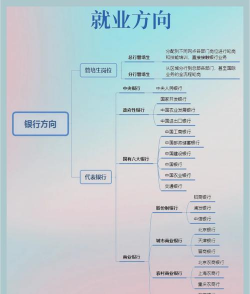 金融机构国际化的作用