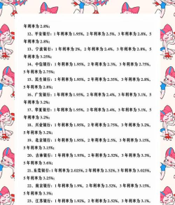 利率市场化的主要特点包括