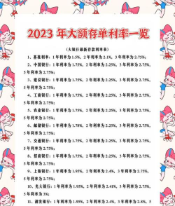 真实利率对边际储蓄倾向的影响