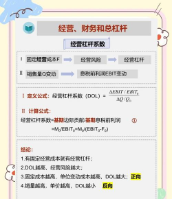 经营杠杆和财务杠杆公式