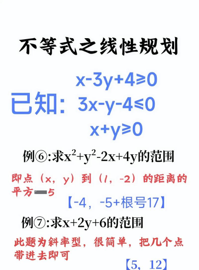 什么是线性规划法