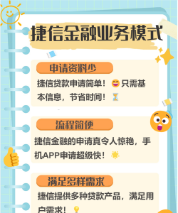 捷信金融是什么