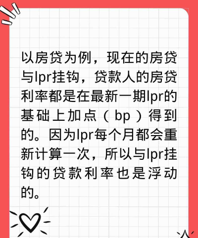 利率bp是什么意思