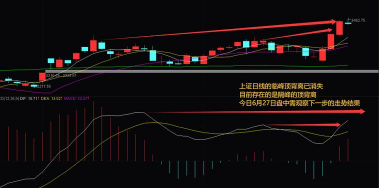 交割等级的特点