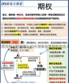 隐含期权是什么