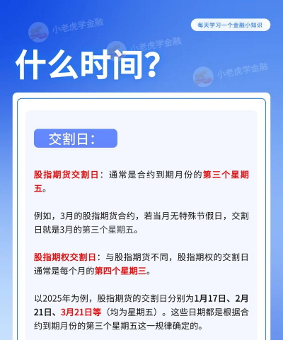 什么是股指期货交割