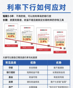 资产净利率是什么