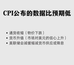 什么是物价指数保值