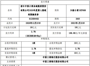 短期融资券利率是什么
