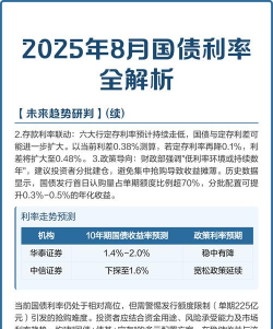 债券年利率什么意思