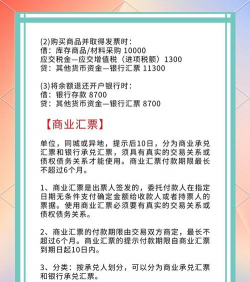 什么是国际结算原则