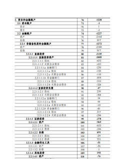 国际收支统计的重要性