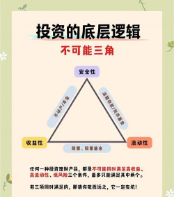 国际金融法的本质特征