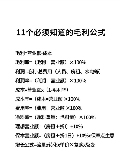 毛利率里面的营业成本是什么