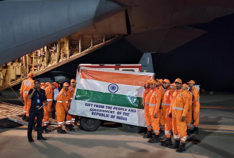 国际经济援助的形式