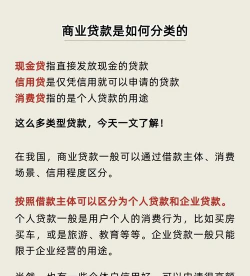 消费信贷是什么