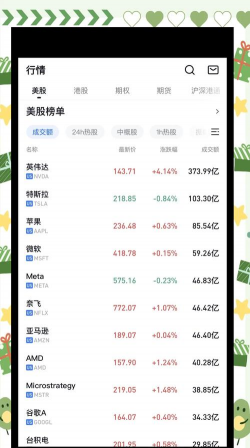 可转换证券是什么