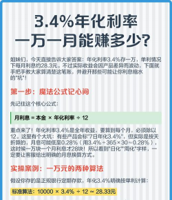 日化利率是什么意思