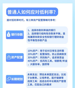 活期存款利率是什么