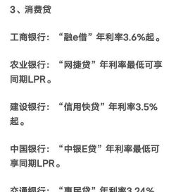 贷款利率指什么意思