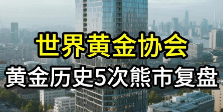 世界黄金协会的机构的概述