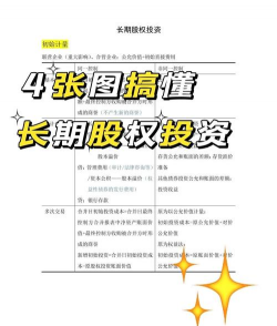 预期收益引导规律对证券投资的启示