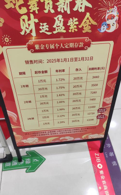 利率打折是什么意思