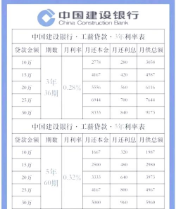 贷款利率厘是什么意思