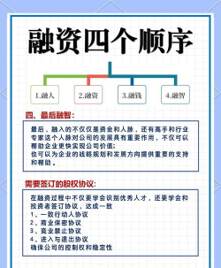 什么是国际金融市场融资