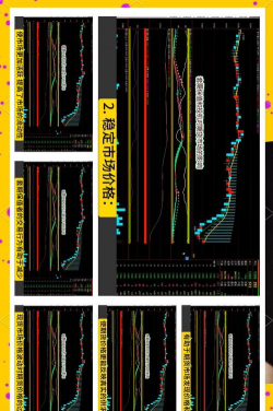 期货投机的功能作用
