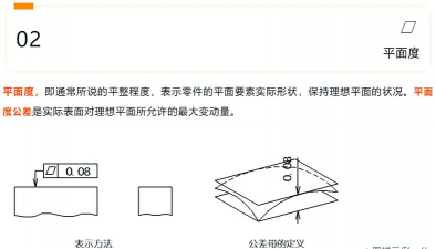 基差图的注意要点