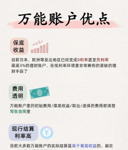 什么是黄金管理账户