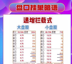 什么是收盘指令