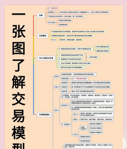 场内交易者的作用