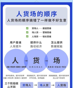 场内交易者的特点