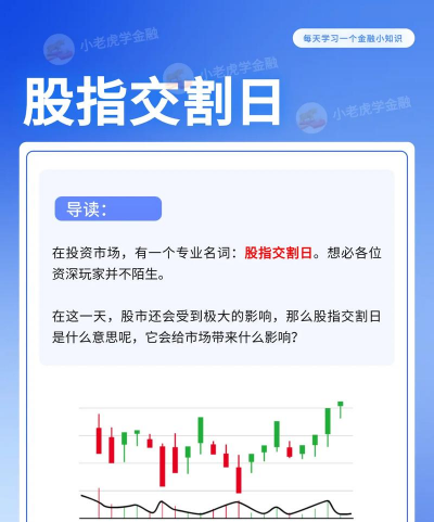 什么是交割通知