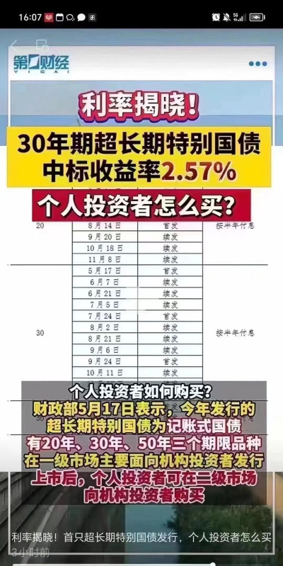 利率敏感度指的是什么