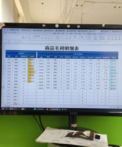 毛利率计算公式中的营业成本包括