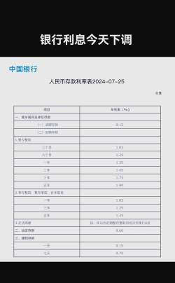 定价基准利率转换是什么