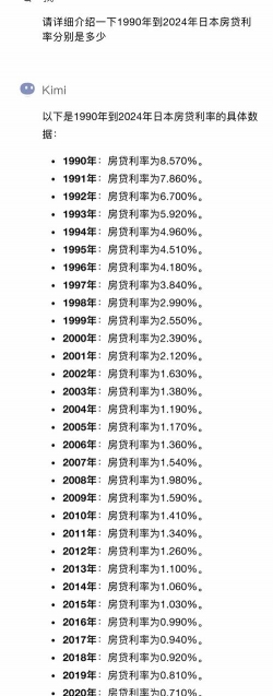 隔夜利率是什么意思