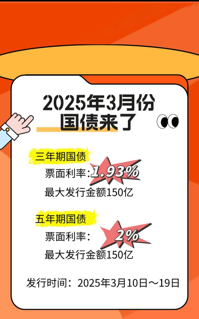 国库券利率是什么