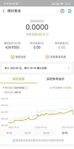 支付宝黄金怎么卖出去？