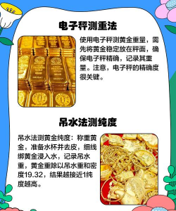 怎么检验黄金的纯度？