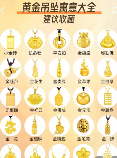 什么是黄金？