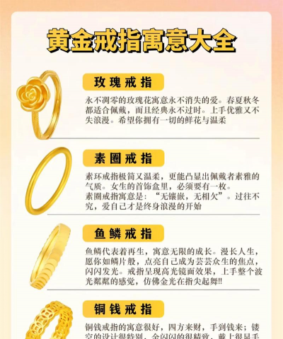 黄金的称呼和含义？