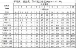 基差值代表什么？