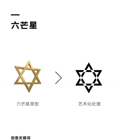 六芒星标志是什么品牌？