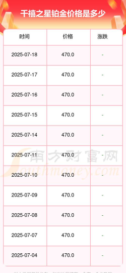 千禧之星今日多少钱（2025年05月26日）