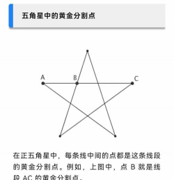 黄金分割是怎么证明的?